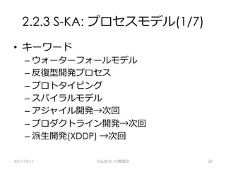 2.2.3 S-KA: プロセスモデル(1/7)
•  キーワード
– ウォーターフォールモデル
– 反復型開発プロセス
– プロトタイピング
– スパイラルモデル
– アジャイル開発→次回
– プロダクトライン開発→次回
– 派⽣開発(XDDP) →次回
2017/10/11 SQuBOK V2復習会 20
 