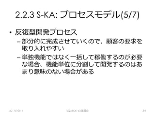 2.2.3 S-KA: プロセスモデル(5/7)
•  反復型開発プロセス
– 部分的に完成させていくので、顧客の要求を
取り⼊れやすい
– 単独機能ではなく⼀括して稼働するのが必要
な場合、機能単位に分割して開発するのはあ
まり意味のない場合がある
2017/10/11 SQuBOK V2復習会 24
 