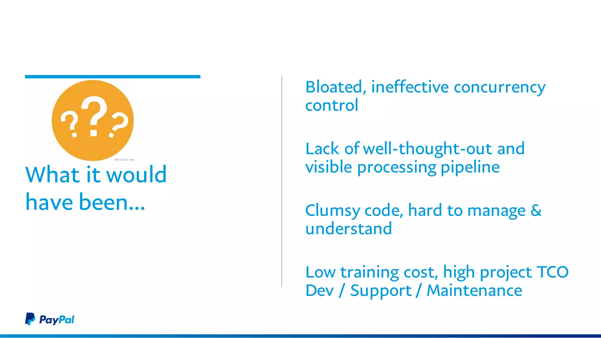 What it would
have been…
Bloated, ineffective concurrency
control
Lack of well-thought-out and visible
processing pipeline
Clumsy code, hard to manage &
understand
Low training cost, high project TCO
Dev / Support / Maintenance
 
