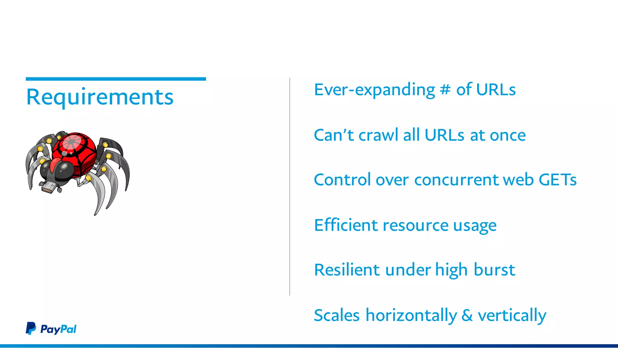 Requirements Ever-expanding # of URLs
Can’t crawl all URLs at once
Control over concurrent web GETs
Efficient resource usage
Resilient under high burst
Scales horizontally & vertically
 