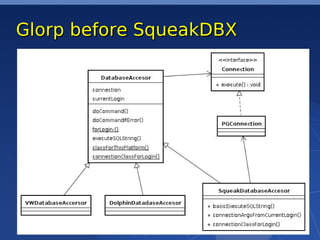 Squeak DBX Slide 33