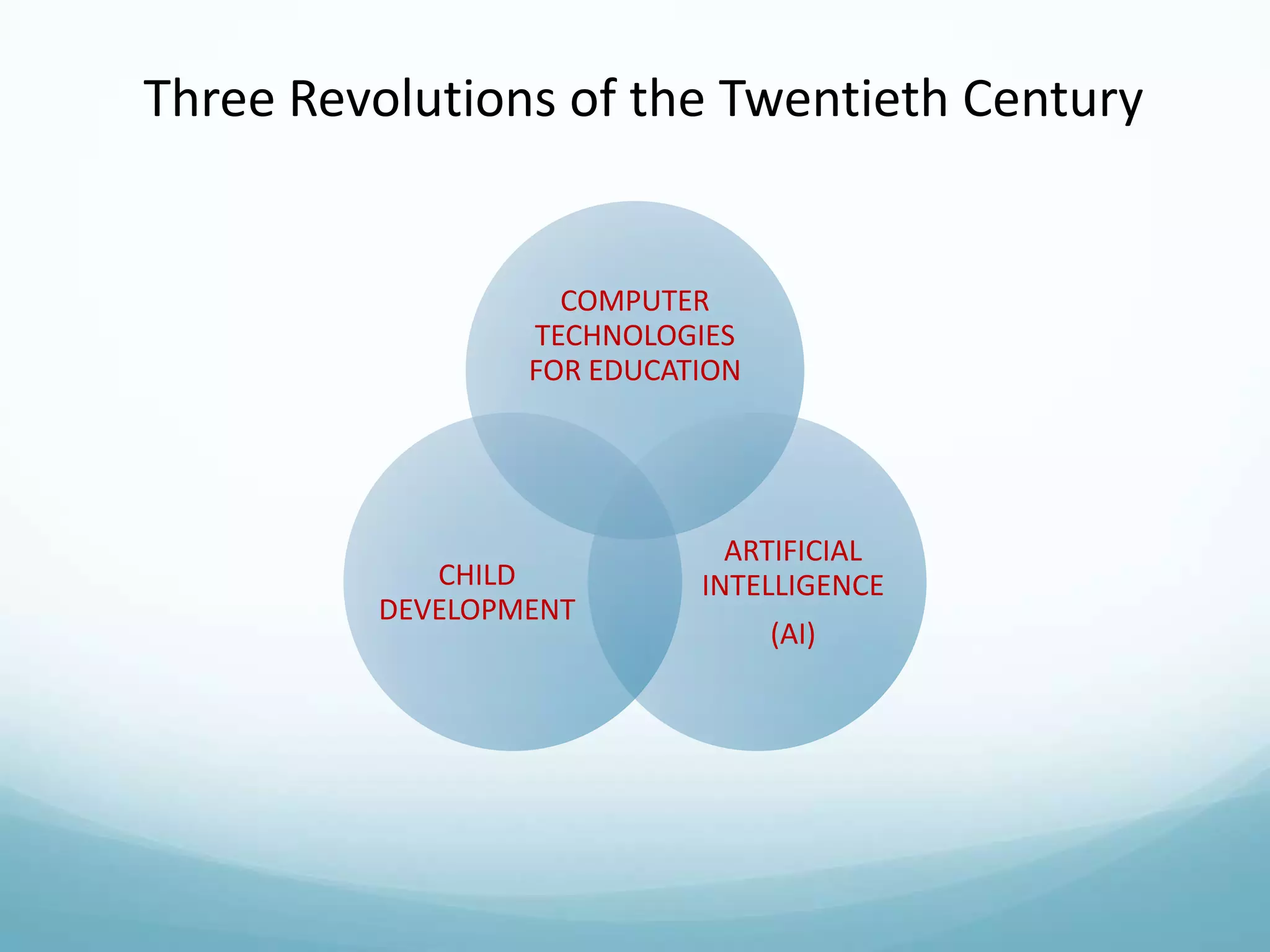 Three Revolutions of the Twentieth Century

COMPUTER
TECHNOLOGIES
FOR EDUCATION

CHILD
DEVELOPMENT

ARTIFICIAL
INTELLIGENCE
(AI)

 