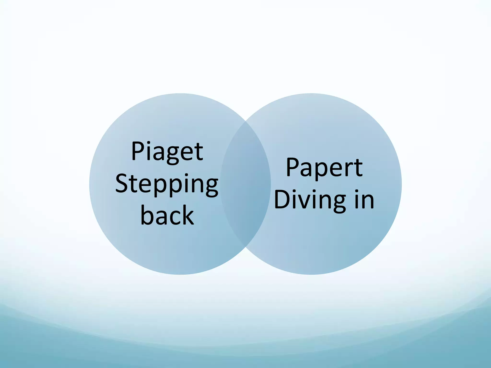 Piaget
Stepping
back

Papert
Diving in

 