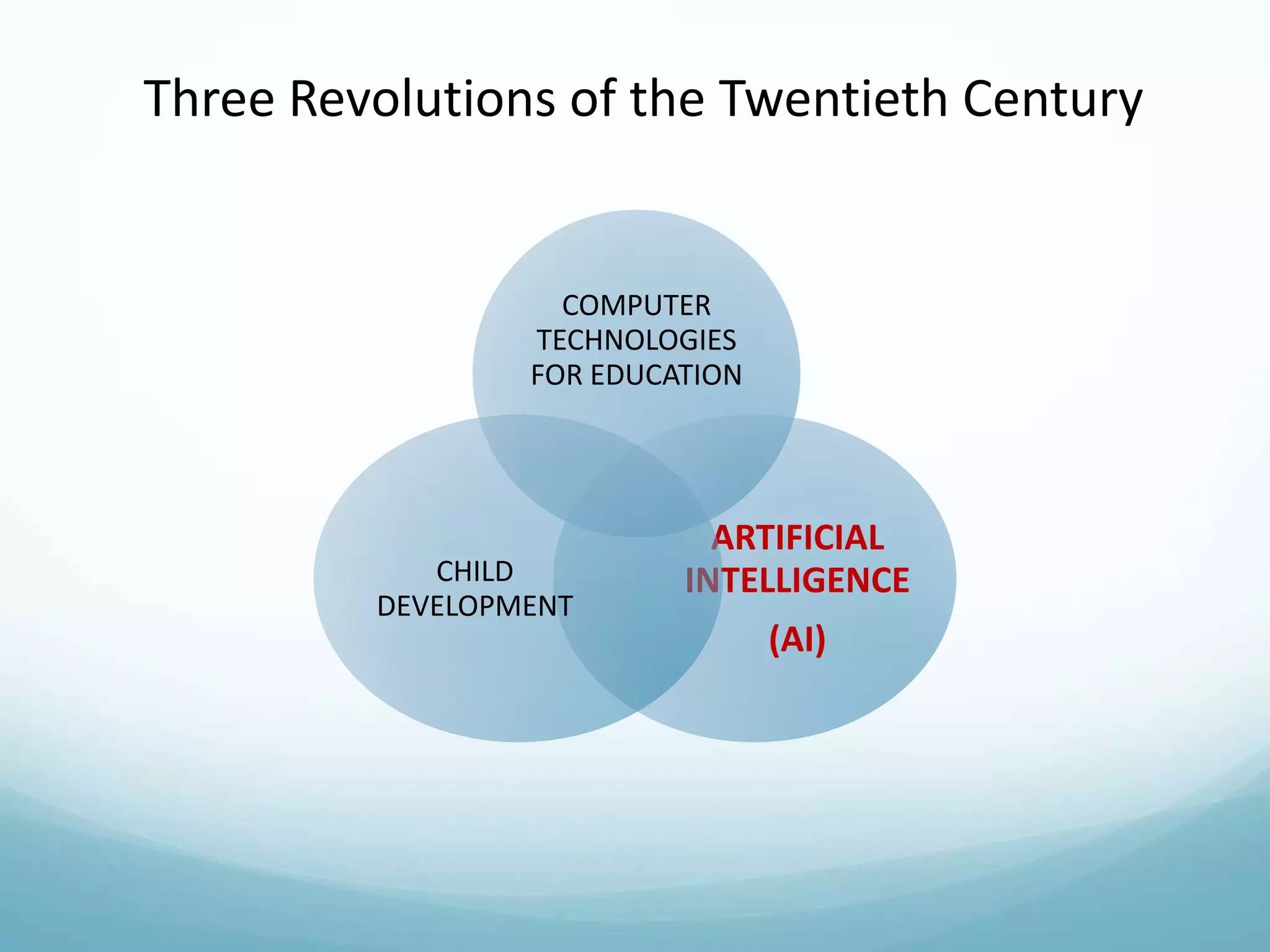 Three Revolutions of the Twentieth Century

COMPUTER
TECHNOLOGIES
FOR EDUCATION

CHILD
DEVELOPMENT

ARTIFICIAL
INTELLIGENCE
(AI)

 