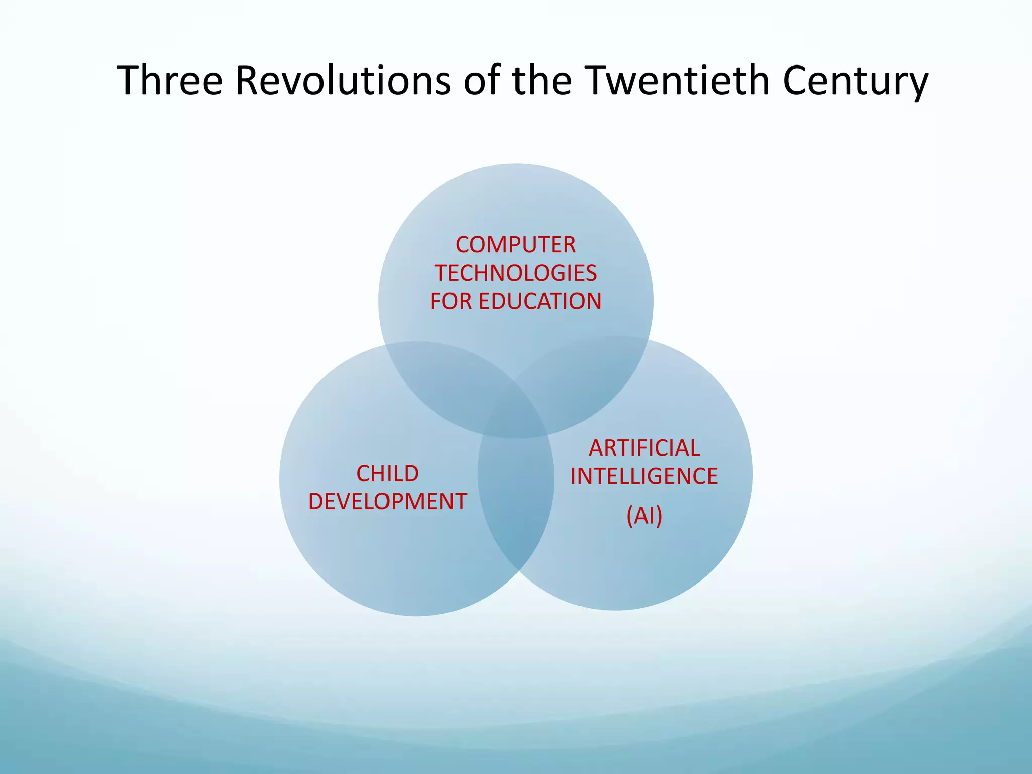 Three Revolutions of the Twentieth Century

COMPUTER
TECHNOLOGIES
FOR EDUCATION

CHILD
DEVELOPMENT

ARTIFICIAL
INTELLIGENCE
(AI)

 