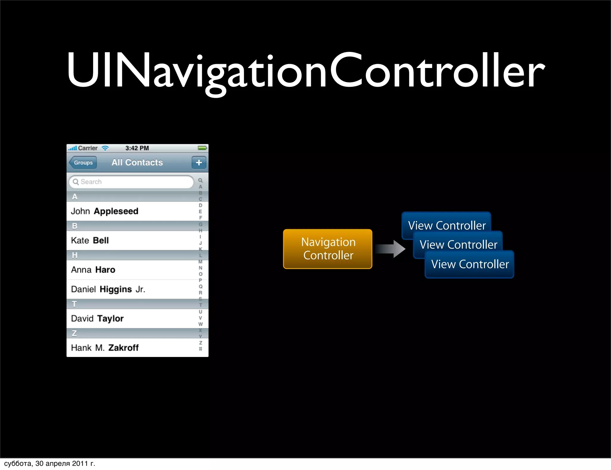 UINavigationController
                           UINavigationController
                                                  UINavigationController
                                                               • Stack of view controllers
                                                    • Stack of view controllers
                                                               • Navigation bar
                                                    • Navigation bar

                                                                                   View Controller
                                                                        View Controller
                                                               Navigation             View Controller
                                                    Navigation Controller View Controller
                                                    Controller                          View Controller
                                                                            View Controller




                     Thursday, January 28, 2010                                                           5
    Thursday, January 28, 2010                                                                5




суббота, 30 апреля 2011 г.
 