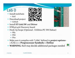 Lab 0
Install toolchain
Keil
Download project
Github
Install ST Link SW and Driver
STM32L476 Discovery board
Hook Up Scope...