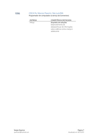 1996

CDCA Pe. Marcos Paserini, São Luís/MA
Programador de computador (a serviço da Connection)
ENTREGA
Infosys

Sergio Queiroz
queirozsc@hotmail.com

COMPETÊNCIA DESTACADA
Arquiteto de soluções
Desenvolvimento de
datawarehouse de informações
sobre violência contra criança e
adolescente

Página 7
Atualizado em 18/11/2013

 