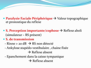  Paralysie Faciale Périphérique  Valeur topographique
et pronostique du reflexe
 S. Perception importante/cophose  Reflexe aboli
(simulateur – RS présent)
 S. de transmission
- Rinne > 20 dB  RS non détecté
- Ankylose stapédo-vestibulaire , chaine fixée
 Reflexe absent
- Epanchement dans la caisse tympanique
 Reflexe absent
 