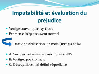 Imputabilité et évaluation du
préjudice
 Vertige souvent paroxystique
 Examen clinique souvent normal
 Date de stabilisation : 12 mois (IPP: 5 à 20%)
 A: Vertiges intenses paroxystiques + SNV
 B: Vertiges positionnels
 C: Déséquilibre mal défini séquellaire
 