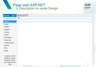 Page web ASP.NET
19
 Description du mode Design
 