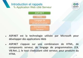 Introduction et rappels
9
ASP.NET
 ASP.NET est la technologie utilisée par Microsoft pour
développer des applications Web
 ASP.NET s’appuie sur une combinaison de HTML, de
composants serveur, de langage de programmation (C#,
VB.Net…), le tout s’exécutant côté serveur, pour produire du
HTML
 Application Web côté Serveur
HTML
Langage de
programmation
Composants
Serveur
 