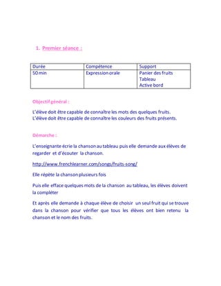 1. Premier séance :
Durée Compétence Support
50 min Expression orale Panier des fruits
Tableau
Active bord
Objectif général :
L’élève doit être capable de connaître les mots des quelques fruits.
L’élève doit être capable de connaître les couleurs des fruits présents.
Démarche :
L’enseignante écrie la chanson au tableau puis elle demande aux élèves de
regarder et d’écouter la chanson.
http://www.frenchlearner.com/songs/fruits-song/
Elle répète la chanson plusieurs fois
Puis elle efface quelques mots de la chanson au tableau, les élèves doivent
la compléter
Et après elle demande à chaque élève de choisir un seul fruit qui se trouve
dans la chanson pour vérifier que tous les élèves ont bien retenu la
chanson et le nom des fruits.
 