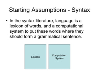 Starting Assumptions - Syntax
• In the syntax literature, language is a
lexicon of words, and a computational
system to put these words where they
should form a grammatical sentence.
Lexicon
Computation
System
 