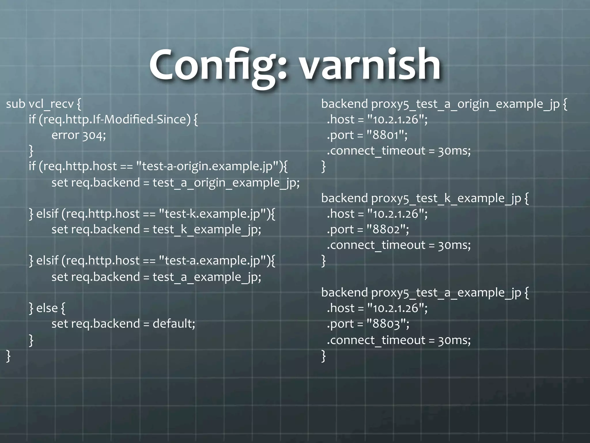Conﬁg:	
  varnish	
  
sub	
  vcl_recv	
  {	
                                                                                                     backend	
  proxy5_test_a_origin_example_jp	
  {	
  
	
  	
  	
  	
  	
  	
  	
  	
  if	
  (req.http.If-­‐Modiﬁed-­‐Since)	
  {	
                                               	
  	
  .host	
  =	
  "10.2.1.26";	
  
	
  	
  	
  	
  	
  	
  	
  	
  	
  	
  	
  	
  	
  	
  	
  	
  error	
  304;	
                                            	
  	
  .port	
  =	
  "8801";	
  
	
  	
  	
  	
  	
  	
  	
  	
  }	
                                                                                        	
  	
  .connect_timeout	
  =	
  30ms;	
  
	
  	
  	
  	
  	
  	
  	
  	
  if	
  (req.http.host	
  ==	
  "test-­‐a-­‐origin.example.jp"){	
                           }	
  
	
  	
  	
  	
  	
  	
  	
  	
  	
  	
  	
  	
  	
  	
  	
  	
  set	
  req.backend	
  =	
  test_a_origin_example_jp;	
     	
  	
  	
  	
  	
  	
  
	
                                                                                                                         backend	
  proxy5_test_k_example_jp	
  {	
  
	
  	
  	
  	
  	
  	
  	
  	
  }	
  elsif	
  (req.http.host	
  ==	
  "test-­‐k.example.jp"){	
                            	
  	
  .host	
  =	
  "10.2.1.26";	
  
	
  	
  	
  	
  	
  	
  	
  	
  	
  	
  	
  	
  	
  	
  	
  	
  set	
  req.backend	
  =	
  test_k_example_jp;	
            	
  	
  .port	
  =	
  "8802";	
  
	
                                                                                                                         	
  	
  .connect_timeout	
  =	
  30ms;	
  
	
  	
  	
  	
  	
  	
  	
  	
  }	
  elsif	
  (req.http.host	
  ==	
  "test-­‐a.example.jp"){	
                            }	
  
	
  	
  	
  	
  	
  	
  	
  	
  	
  	
  	
  	
  	
  	
  	
  	
  set	
  req.backend	
  =	
  test_a_example_jp;	
            	
  	
  	
  	
  	
  	
  
	
                                                                                                                         backend	
  proxy5_test_a_example_jp	
  {	
  
	
  	
  	
  	
  	
  	
  	
  	
  }	
  else	
  {	
                                                                           	
  	
  .host	
  =	
  "10.2.1.26";	
  
	
  	
  	
  	
  	
  	
  	
  	
  	
  	
  	
  	
  	
  	
  	
  	
  set	
  req.backend	
  =	
  default;	
                      	
  	
  .port	
  =	
  "8803";	
  
	
  	
  	
  	
  	
  	
  	
  	
  }	
                                                                                        	
  	
  .connect_timeout	
  =	
  30ms;	
  
}	
                                                                                                                        }	
  
	
                                                                                                                         	
  
 