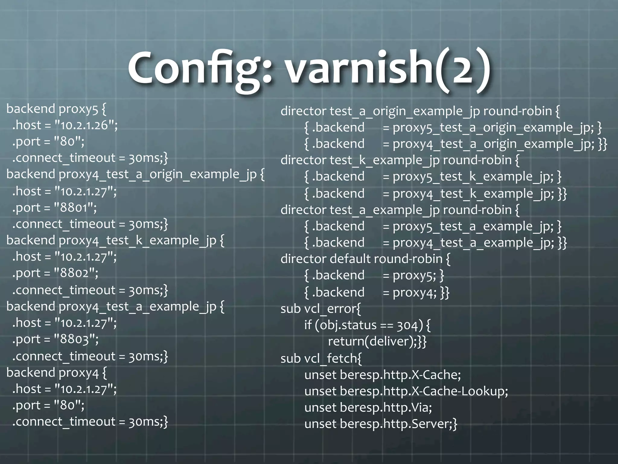 Conﬁg:	
  varnish(2)	
  
backend	
  proxy5	
  {	
                                          director	
  test_a_origin_example_jp	
  round-­‐robin	
  {	
  
	
  	
  .host	
  =	
  "10.2.1.26";	
                              	
  	
  	
  	
  	
  	
  	
  	
  {	
  .backend	
  	
  	
  	
  	
  	
  =	
  proxy5_test_a_origin_example_jp;	
  }	
  
	
  	
  .port	
  =	
  "80";	
                                     	
  	
  	
  	
  	
  	
  	
  	
  {	
  .backend	
  	
  	
  	
  	
  	
  =	
  proxy4_test_a_origin_example_jp;	
  }}	
  
	
  	
  .connect_timeout	
  =	
  30ms;}	
                         director	
  test_k_example_jp	
  round-­‐robin	
  {	
  
backend	
  proxy4_test_a_origin_example_jp	
  {	
                 	
  	
  	
  	
  	
  	
  	
  	
  {	
  .backend	
  	
  	
  	
  	
  	
  =	
  proxy5_test_k_example_jp;	
  }	
  
	
  	
  .host	
  =	
  "10.2.1.27";	
                              	
  	
  	
  	
  	
  	
  	
  	
  {	
  .backend	
  	
  	
  	
  	
  	
  =	
  proxy4_test_k_example_jp;	
  }}	
  
	
  	
  .port	
  =	
  "8801";	
                                   director	
  test_a_example_jp	
  round-­‐robin	
  {	
  
	
  	
  .connect_timeout	
  =	
  30ms;}	
  	
  	
  	
  	
  	
     	
  	
  	
  	
  	
  	
  	
  	
  {	
  .backend	
  	
  	
  	
  	
  	
  =	
  proxy5_test_a_example_jp;	
  }	
  
backend	
  proxy4_test_k_example_jp	
  {	
                        	
  	
  	
  	
  	
  	
  	
  	
  {	
  .backend	
  	
  	
  	
  	
  	
  =	
  proxy4_test_a_example_jp;	
  }}	
  
	
  	
  .host	
  =	
  "10.2.1.27";	
                              director	
  default	
  round-­‐robin	
  {	
  
	
  	
  .port	
  =	
  "8802";	
                                   	
  	
  	
  	
  	
  	
  	
  	
  {	
  .backend	
  	
  	
  	
  	
  	
  =	
  proxy5;	
  }	
  
	
  	
  .connect_timeout	
  =	
  30ms;}	
                         	
  	
  	
  	
  	
  	
  	
  	
  {	
  .backend	
  	
  	
  	
  	
  	
  =	
  proxy4;	
  }}	
  
backend	
  proxy4_test_a_example_jp	
  {	
                        sub	
  vcl_error{	
  
	
  	
  .host	
  =	
  "10.2.1.27";	
                              	
  	
  	
  	
  	
  	
  	
  	
  if	
  (obj.status	
  ==	
  304)	
  {	
  
	
  	
  .port	
  =	
  "8803";	
                                   	
  	
  	
  	
  	
  	
  	
  	
  	
  	
  	
  	
  	
  	
  	
  	
  return(deliver);}}	
  
	
  	
  .connect_timeout	
  =	
  30ms;}	
                         sub	
  vcl_fetch{	
  
backend	
  proxy4	
  {	
                                          	
  	
  	
  	
  	
  	
  	
  	
  unset	
  beresp.http.X-­‐Cache;	
  
	
  	
  .host	
  =	
  "10.2.1.27";	
                              	
  	
  	
  	
  	
  	
  	
  	
  unset	
  beresp.http.X-­‐Cache-­‐Lookup;	
  
	
  	
  .port	
  =	
  "80";	
                                     	
  	
  	
  	
  	
  	
  	
  	
  unset	
  beresp.http.Via;	
  
	
  	
  .connect_timeout	
  =	
  30ms;}	
                         	
  	
  	
  	
  	
  	
  	
  	
  unset	
  beresp.http.Server;}	
  
	
                                                                	
  
 