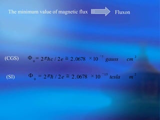 27
0
100678.22/2 cmgaussec(CGS)
(SI)
215
0
100678.22/2 mteslae
The minimum value of magnetic flux Fluxon
 