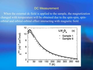 DC Measurement
When the external dc field is applied to the sample, the magnetization
changed with temperature will be obtained due to the spin-spin, spin-
orbital and orbital-orbital effect interacting with magnetic field.
 