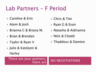 These are your partners,
there are
NO NEGOTIATIONS
 Caroline & Erin
 Atem & Josh
 Brianna C & Briana M.
 Brian & Brendan
 Taylor & Ryan V
 Julie & Katelynn &
Harley
 Chris & Tim
 Ryan G & Evan
 Natasha & Aidrianna
 Nick & Chadd
 Thaddeus & Damien
 