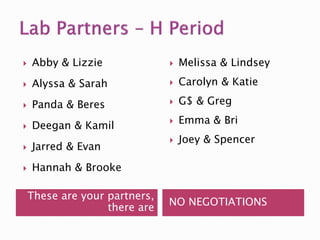 These are your partners,
there are
NO NEGOTIATIONS
 Abby & Lizzie
 Alyssa & Sarah
 Panda & Beres
 Deegan & Kamil
 Jarred & Evan
 Hannah & Brooke
 Melissa & Lindsey
 Carolyn & Katie
 G$ & Greg
 Emma & Bri
 Joey & Spencer
 