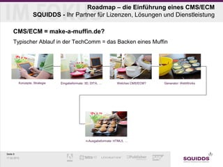 Roadmap – die Einführung eines CMS/ECM
                    SQUIDDS - Ihr Partner für Lizenzen, Lösungen und Dienstleistung

     CMS/ECM = make-a-muffin.de?
     Typischer Ablauf in der TechComm = das Backen eines Muffin




          Konzepte, Strategie   Eingabeformate: 3D, DITA, …        Welches CMS/ECM?   Generator: WebWorks




                                                n-Ausgabeformate: HTML5, …



Seite 9
17.02.2013
 