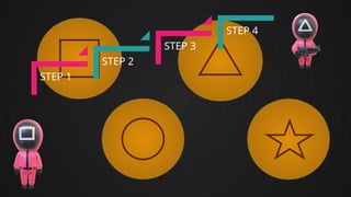 STEP 1
STEP 2
STEP 3
STEP 4
 