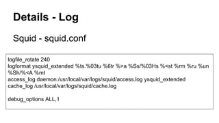 Replacing Squid with ATS | PDF