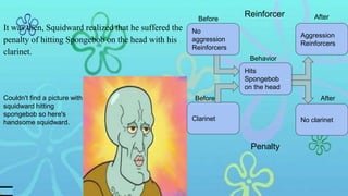 It was then, Squidward realized that he suffered the
penalty of hitting Spongebob on the head with his
clarinet.
Couldn't find a picture with
squidward hitting
spongebob so here's
handsome squidward.
No
aggression
Reinforcers
Clarinet
Hits
Spongebob
on the head
No clarinet
Aggression
Reinforcers
Reinforcer
Penalty
Before
Before
Behavior
After
After
 