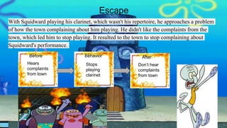 Escape
With Squidward playing his clarinet, which wasn't his repertoire, he approaches a problem
of how the town complaining about him playing. He didn't like the complaints from the
town, which led him to stop playing. It resulted to the town to stop complaining about
Squidward's performance.
Hears
complaints
from town
Stops
playing
clarinet
Don’t hear
complaints
from town
Before Behavior After
 