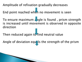 Amplitude of refixation gradually decreases
End point reached when no movement is seen
To ensure maximum angle is found , prism strength
is increased until movement is observed in opposite
direction
Then reduced again to find neutral value
Angle of deviation equals the strength of the prism
 