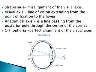  Strabismus- misalignment of the visual axis.
 Visual axis - line of vision extending from the
point of fixation to the fovea
 Anatomical axis - is a line passing from the
posterior pole through the centre of the cornea .
 Orthophoria -perfect alignment of the visual axes
 