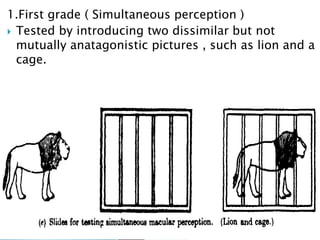 1.First grade ( Simultaneous perception )
 Tested by introducing two dissimilar but not
mutually anatagonistic pictures , such as lion and a
cage.
 