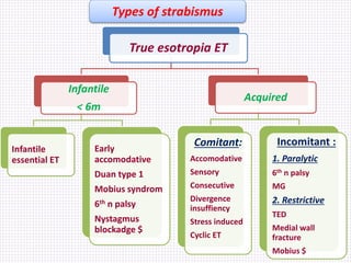 Squint.. | PPTX