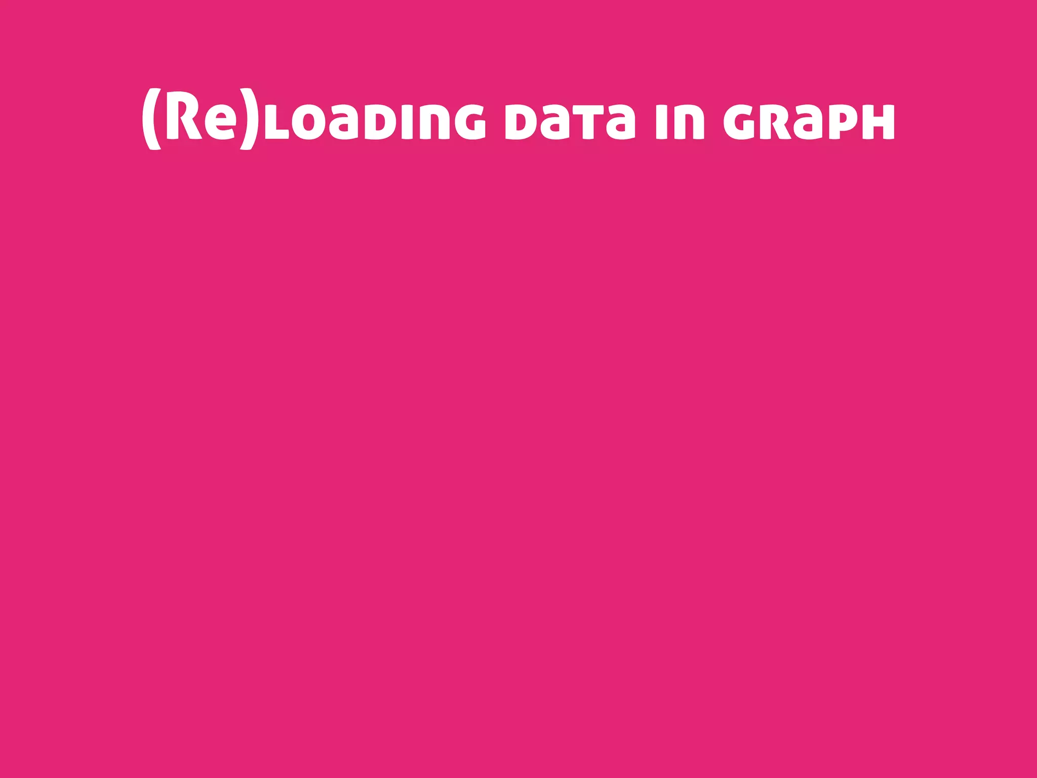 (Re)loading data in graph
 