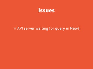 Issues


☠ API server waiting for query in Neo4j
 