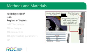 Patient selection
(n=27)
Regions of interest
IMRT technique
TD technique
TD parameters
TD optimisation parameters
QA
Methods and Materials
 
