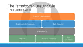 Squirrel – Enabling Accessible Analytics for All | PPT