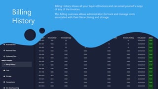Squirrel: The Ultimate Document Archiving Solution for SharePoint ...