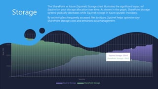 Squirrel: The Ultimate Document Archiving Solution for SharePoint ...