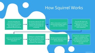 Squirrel: The Ultimate Document Archiving Solution for SharePoint ...