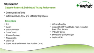 WhySquish?
SuperiorRemote&DistributedTestingPerformance
 Command-lineTools
 ExtensiveBuild,ALMandCItoolintegrations
 JetBrainsTeamCity
 Microsoft®ALM:VisualStudio/TeamFoundation
Server/TestManager
 HPQualityCenter
 IBMRationalQualityManager
 TestTrackTCM
 Ant
 Maven
 Jenkins/Hudson
 CruiseControl
 AtlassianBamboo
 AtlassianJIRA
 EclipseIDE
 EclipseTest&PerformanceToolsPlatform(TPTP)
Integrations
 