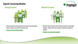 http://www.froglogic.com/squish/gui-testing/prices-and-licensing/named-user-licensing
http://www.froglogic.com/squish/gui-testing/prices-and-licensing/group-licensing
SquishLicensingModels
GroupLicense:
 Group licenses are typically used when several people
share a fewer concurrent license seat
 Group Licensing Examples
NamedLicense:
 Named User licenses are the best choice for dedicated
testers, where each user always needs full access to
Squish.
 Named Licensing Examples
 
