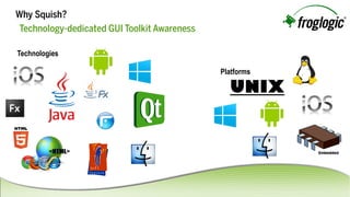 Platforms
Technology-dedicatedGUIToolkitAwareness
Technologies
WhySquish?
 