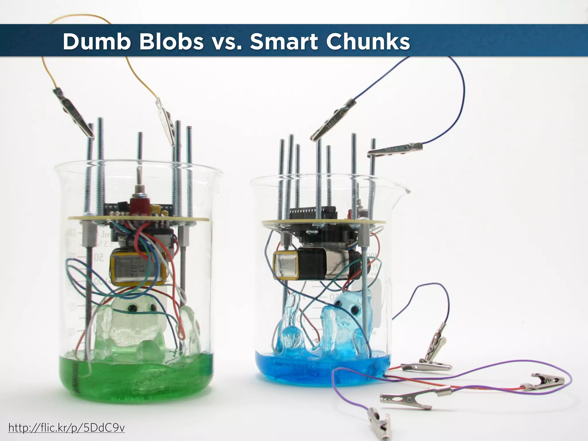 Dumb Blobs vs. Smart Chunks

http:/
/flic.kr/p/5DdC9v

 
