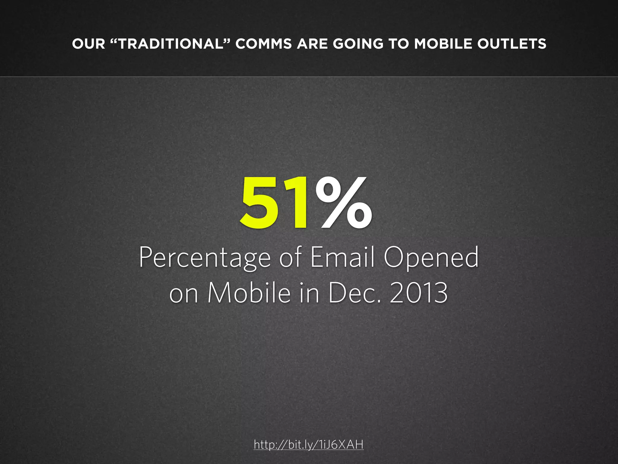 OUR “TRADITIONAL” COMMS ARE GOING TO MOBILE OUTLETS

51%
Percentage of Email Opened
on Mobile in Dec. 2013

http:/
/bit.ly/1iJ6XAH

 