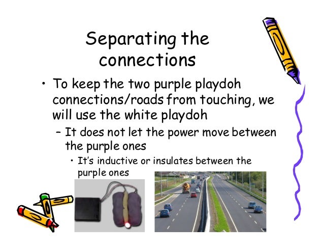 Squishy Circuits Lesson Plan Squishy Circuits Lesson Plan