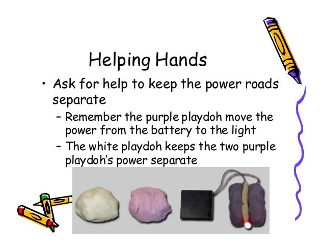 Squishy Circuits Lesson Plan Squishy Circuits Lesson Plan