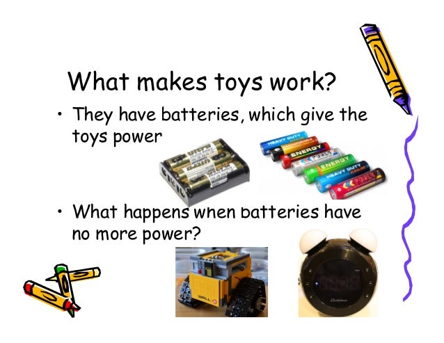 Squishy Circuits Lesson Plan Squishy Circuits Lesson Plan