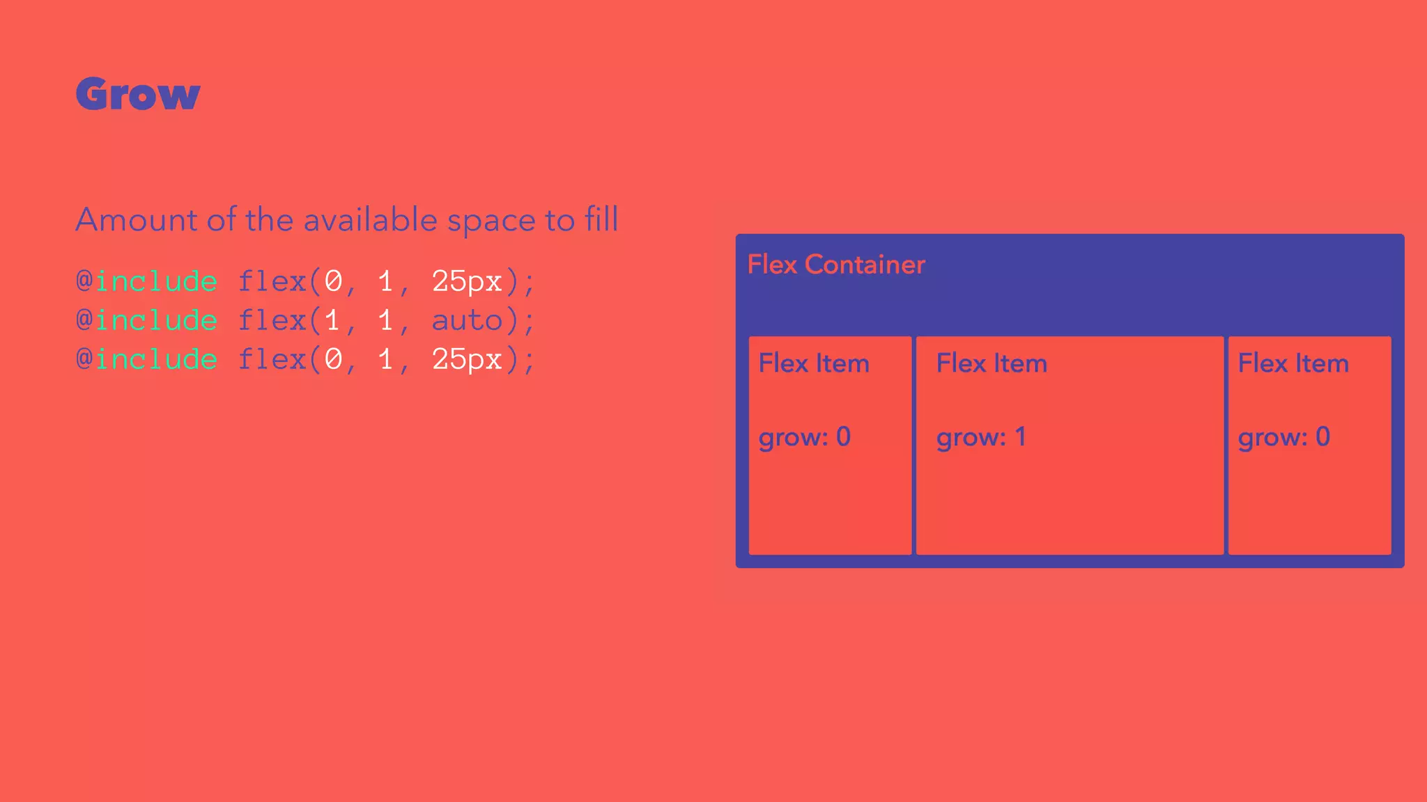 Grow 
Amount of the available space to fill 
@include flex(0, 1, 25px); 
@include flex(1, 1, auto); 
@include flex(0, 1, 25px); 
 