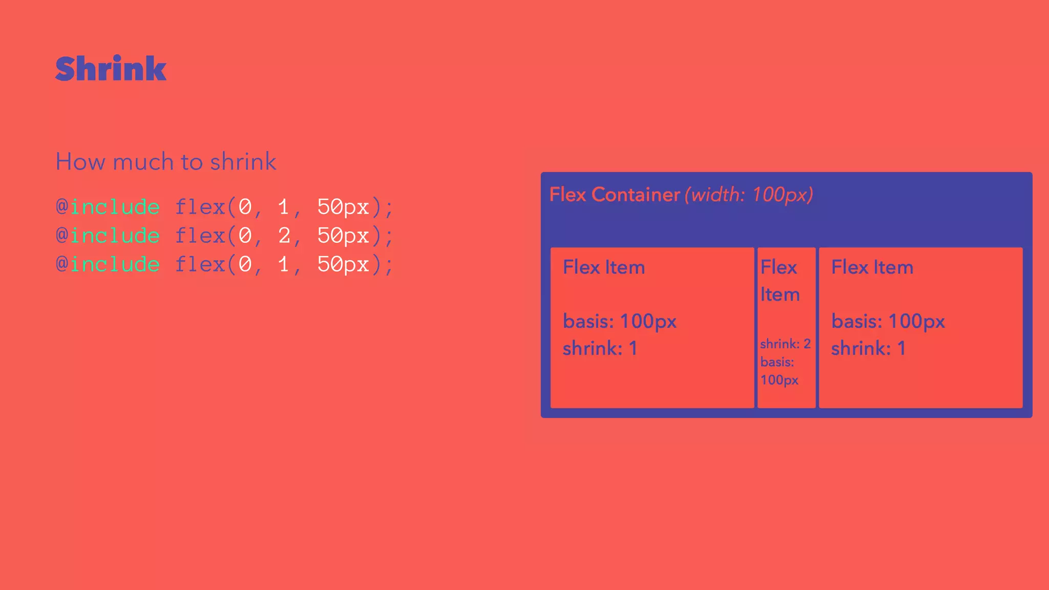 Shrink 
How much to shrink 
@include flex(0, 1, 50px); 
@include flex(0, 2, 50px); 
@include flex(0, 1, 50px); 
 